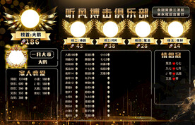 黑色背景海报明细