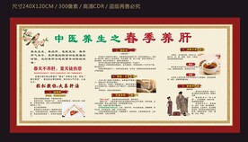 中医养生之春季养肝宣传栏