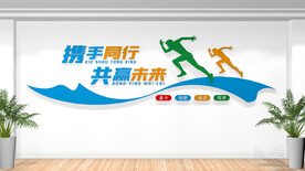 公司标语文化墙