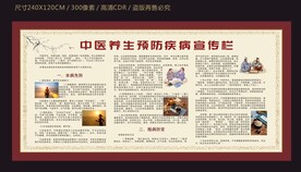 中医养生预防疾病宣传栏