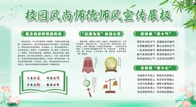校园师德师风展板