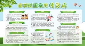 春季校园常见传染病宣传栏