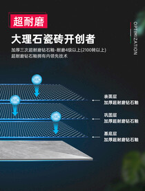 瓷砖工艺详情页