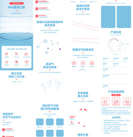医用外科KN95口罩详情页描述