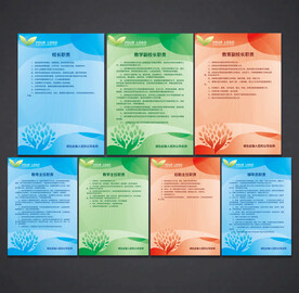 学校职责 制度展板