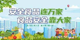食品安全展板