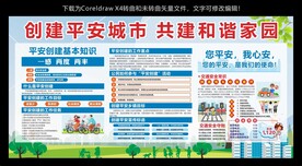 文明城市建设展板