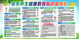 春季健康教育展板