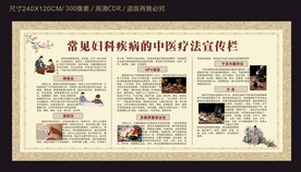 常见妇科疾病中医疗法宣传栏