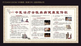 中医治疗女性疾病健康宣传栏
