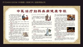 中医治疗妇科疾病健康专栏