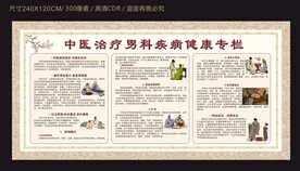 中医治疗男科疾病健康宣传栏