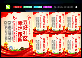 五好社区展板