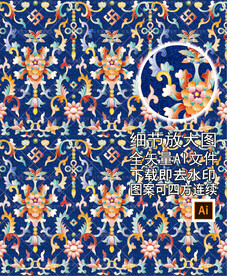 四方连续传统花纹珐琅彩景泰蓝