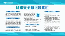 网络安全展板