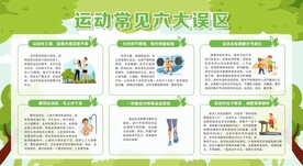 运动常见六大误区