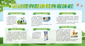 运动健身健康教育宣传栏
