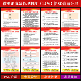 微型消防站管理制度