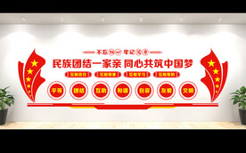 民族团结文化墙