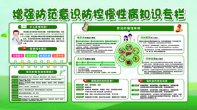 慢性病知识展板