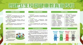 创建卫生校园健康教育