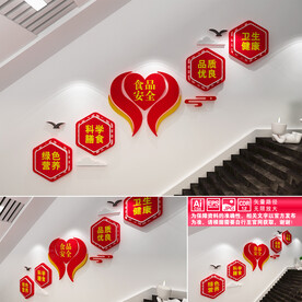 食品安全楼道文化墙