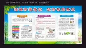 预防校园欺凌宣传栏