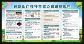 预防幽门螺杆菌感染宣传栏