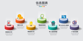 逻辑图