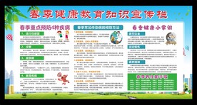春季健康教育知识宣传栏