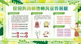 校园风尚师德师风宣传栏展板