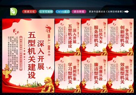 五型政府 