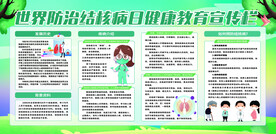 结核病防治展板