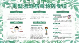 预防甲流病毒宣传栏