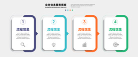 4步业务信息图表模板