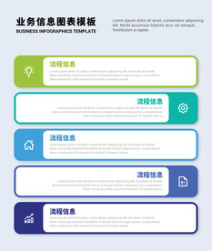 5步业务信息逻辑图表模板