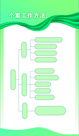 社工站个案工作方法