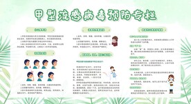 预防甲流病毒宣传