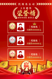 销售荣誉榜海报