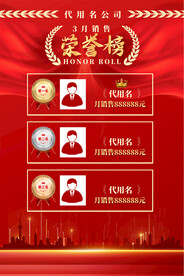 公司企业销售荣誉榜海报
