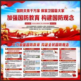 国防宣传展板