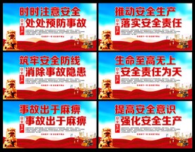 安全生产展板