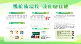 防治肺结核健康教育宣传栏