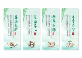 中医养生挂画