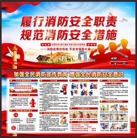 消防安全知识展板