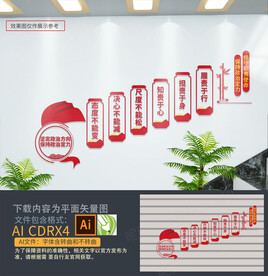 保持政治定力楼梯文化墙