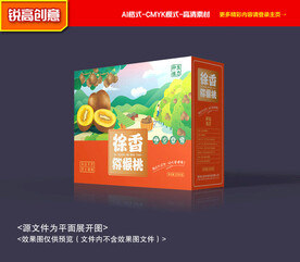 猕猴桃包装 奇异果礼盒