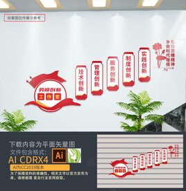 劳模楼梯间文化墙