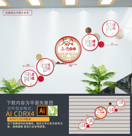 学校楼梯文化墙