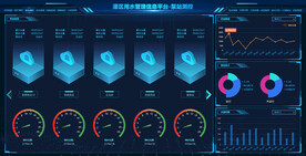 可视化数据大屏信息平台